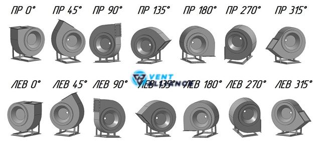 Відцентровий вентилятор низького тиску ВЦ 4-75 №12,5 Схема 5 з двигуном 11 кВт 1000 об/хв 10092 фото