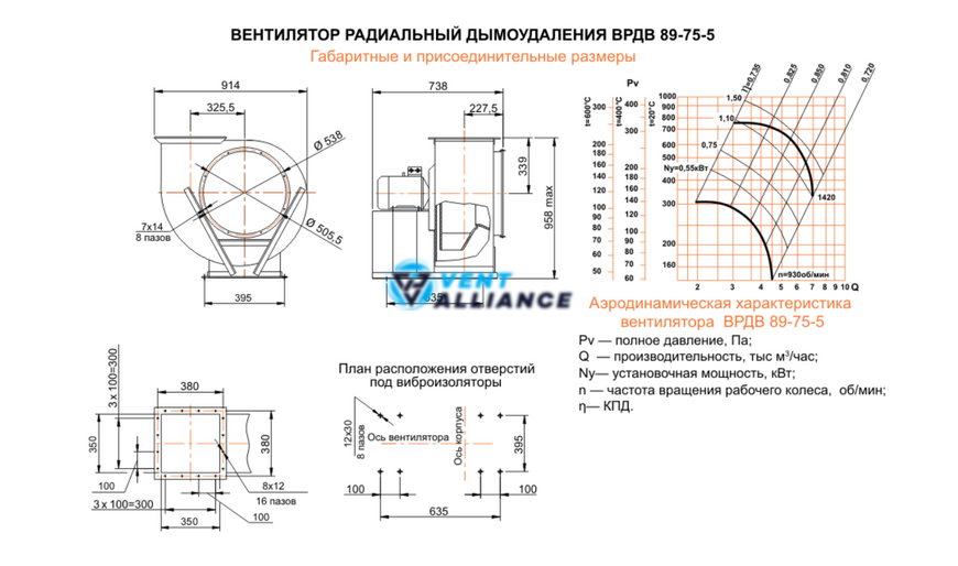 Центробежный вентилятор ВРДВ 89-75 №5 10443 фото