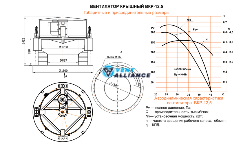Даховий вентилятор ВКР №12,5 Схема 5 10602 фото