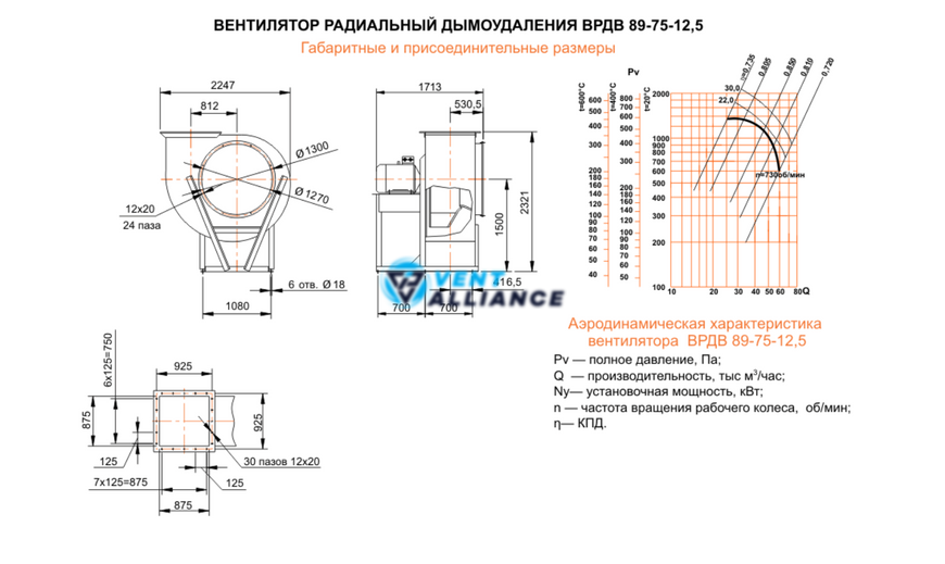 Вентилятор ВРДВ 89-75 №12,5 10458 фото